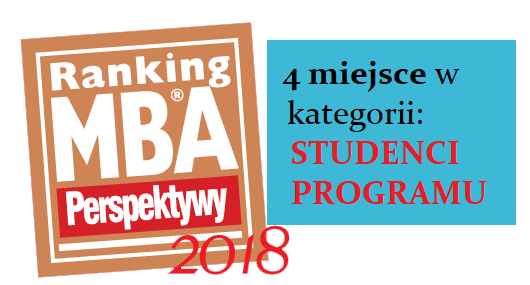 Ranking MBA Perspektywy